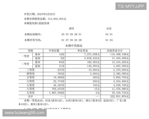 大乐透039期历史开奖号码全记录与走势分析